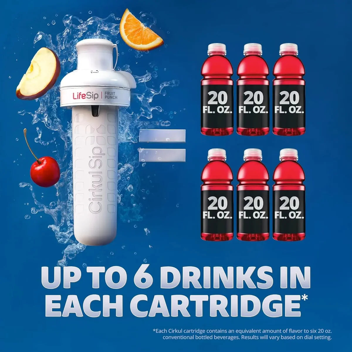 32oz. Chameleon Stainless Steel Bottle Starter Kit